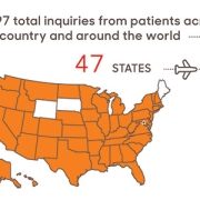 colorectal 5 year infographic