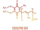 Molecular structure of Coenzyme Q10